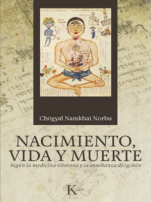 cover image of Nacimiento, vida y muerte